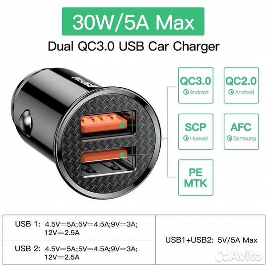Автомобильное зарядное устройство QC 3.0