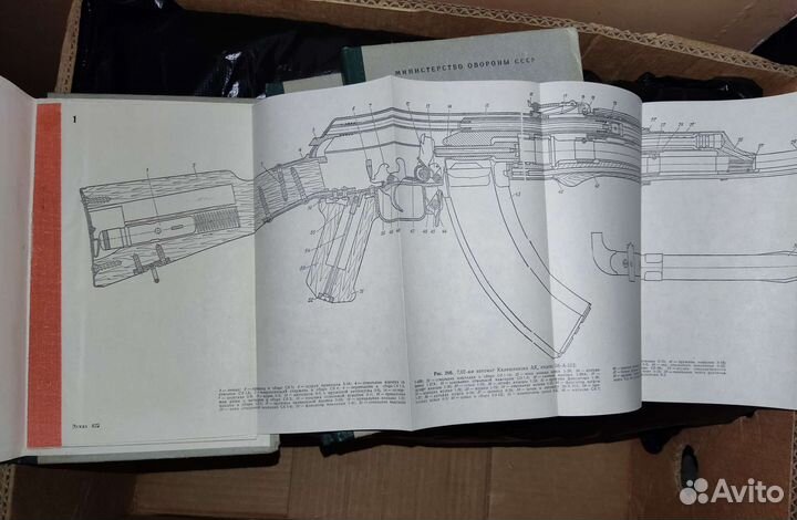 Руководство к автомату Калашникова
