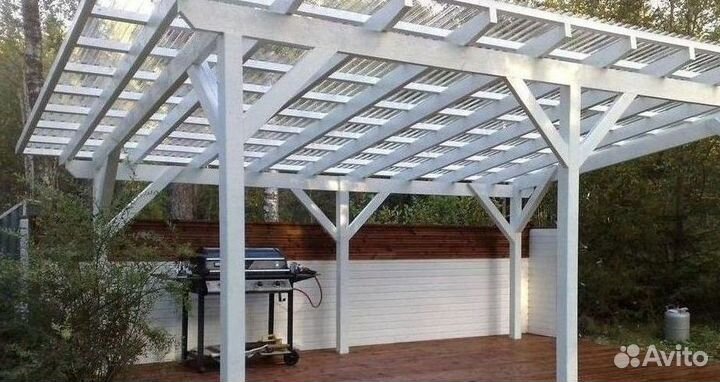 Профилированный поликарбонат для навеса мп-20