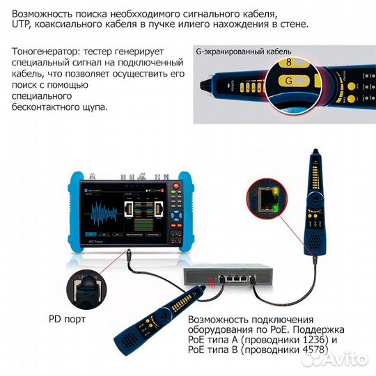 Видеотестер Expert-7IP/mgot V2