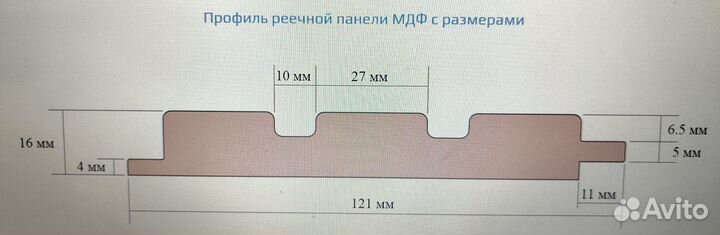 Декоративные реечные панели мдф