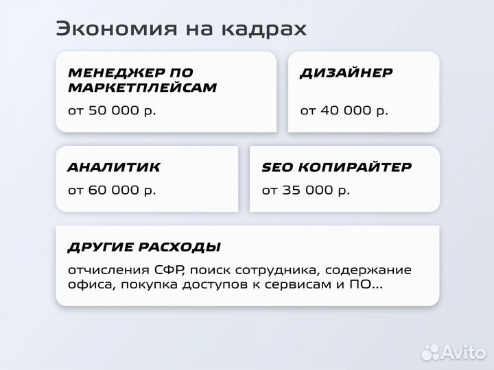 Менеджер маркетплейсов Wildberries/Ozon/Яндекс