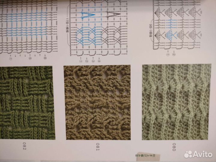 Две японские энциклопедии по вязанию