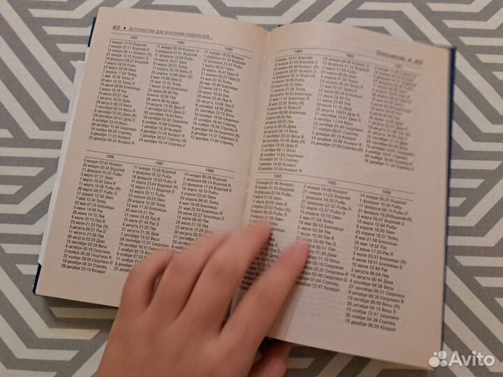 Астрология для хороших родителей М. Дж. Абади