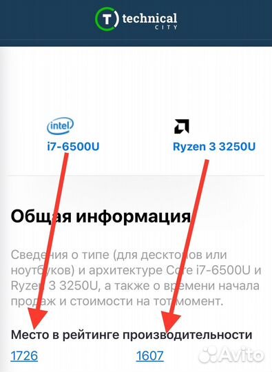 Игровой ноутбук HP/Ryzen/Свежий