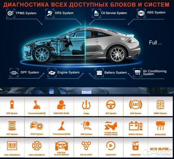 Автосканер профессиональный лаунч PRO5 DZ S2