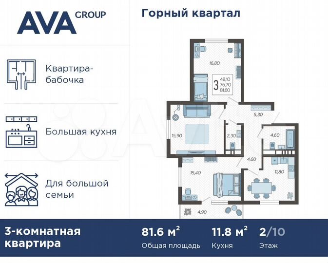 3-к. квартира, 81,6 м², 2/10 эт.