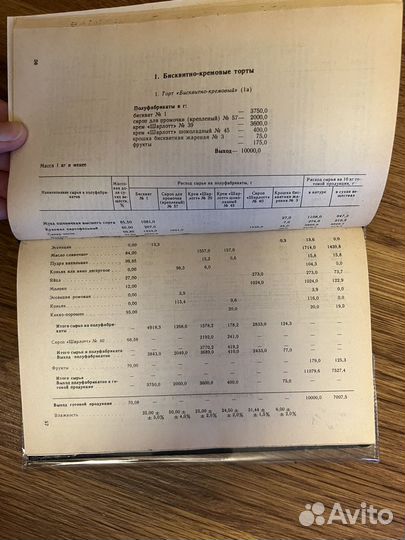 Сборник рецептур мучных кондитерских изделий СССР