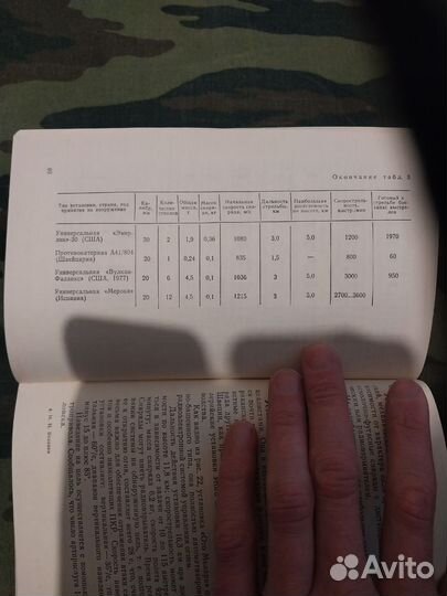 Книга боевые катера Н. И. Белавин