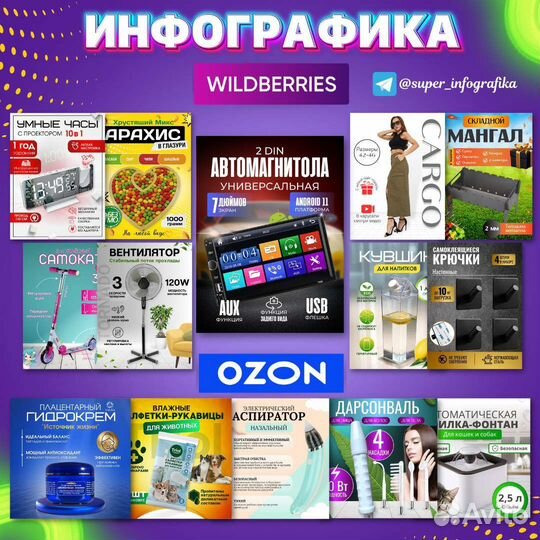 Инфографика для маркетплейсов Wildberries и ozon