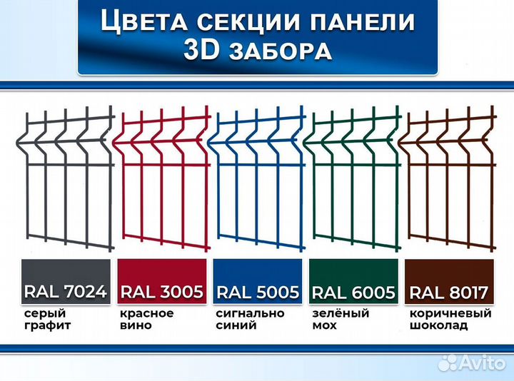 Забор сетка 3Д прут ГОСТ 4 высота разная/калитки