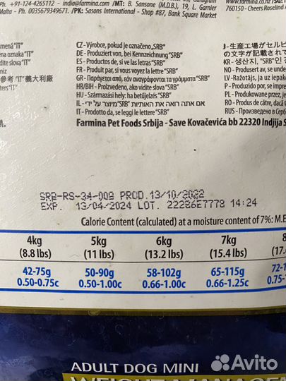 Корм для собак Farmina