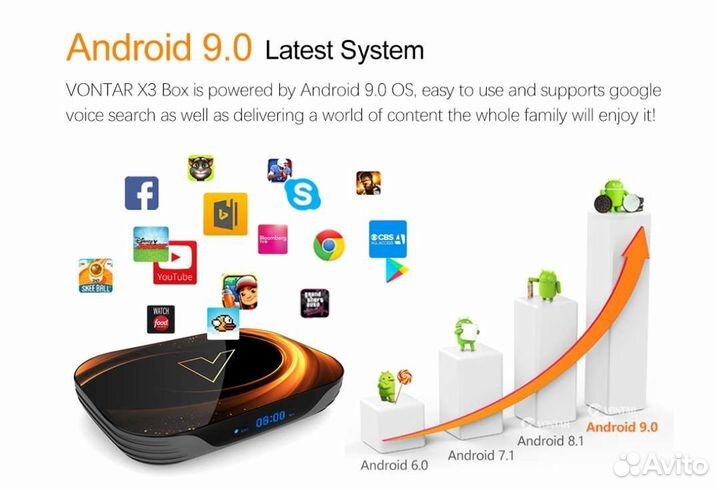 Приставка тв смарт 3000 каналов тв под ключ