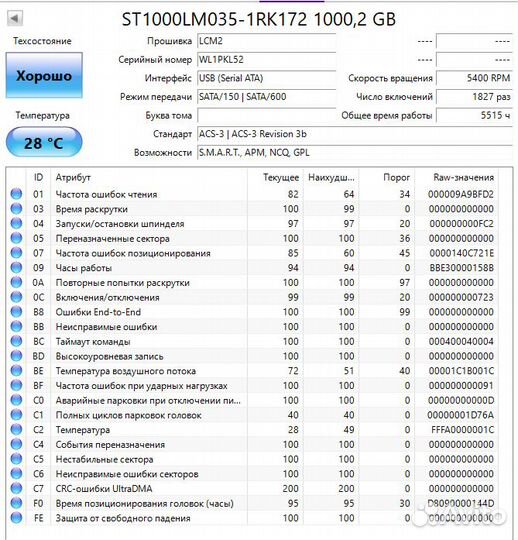 Жесткие диски 2,5