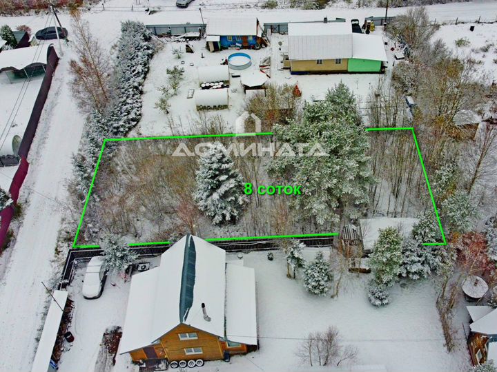 Участок 8 сот. (СНТ, ДНП)