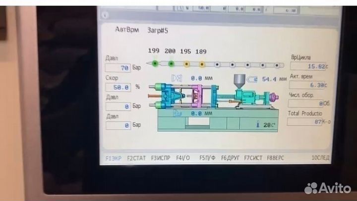 Горизонтальный термопластавтомат ARK-plast SSF920