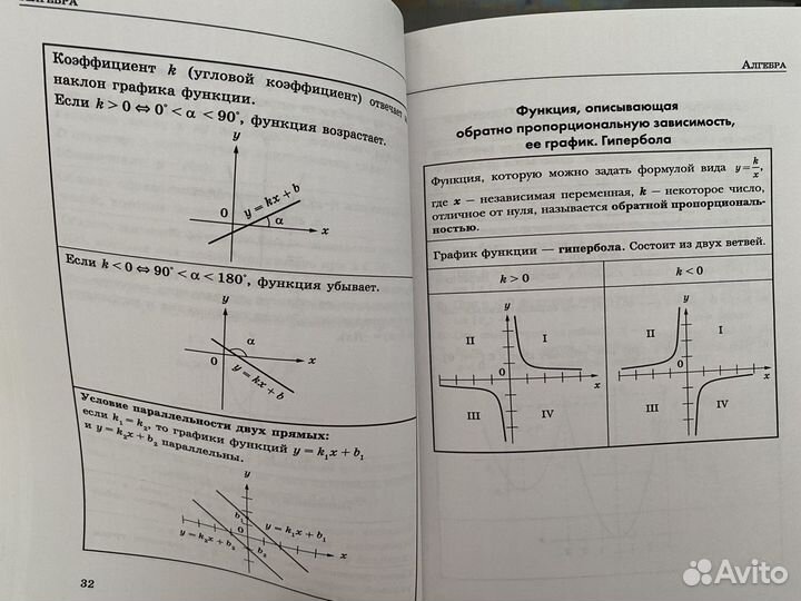 Справочник егэ математика профильный уровень