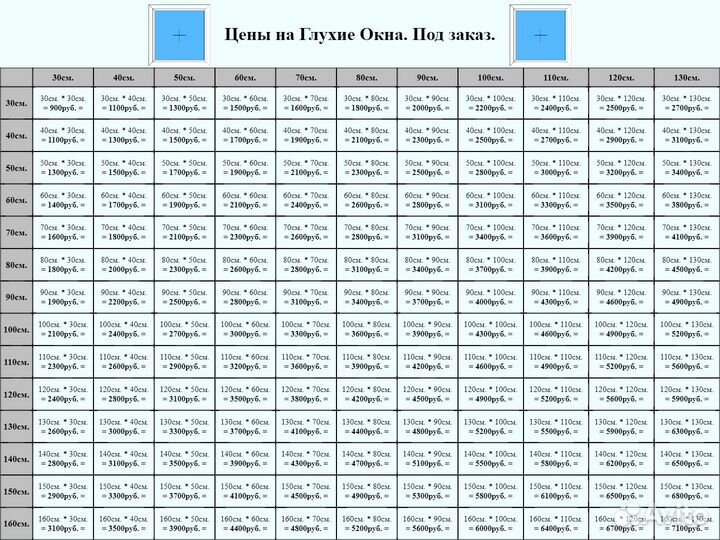 Пластиковое Окно 40*40 Изготовление Установка