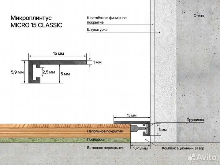 Микроплинтус Laconistiq Micro 15 Classic Светлый Ш