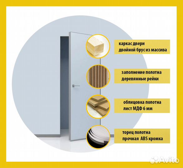 Межкомнатная дверь со скрытыми петлями под покраск