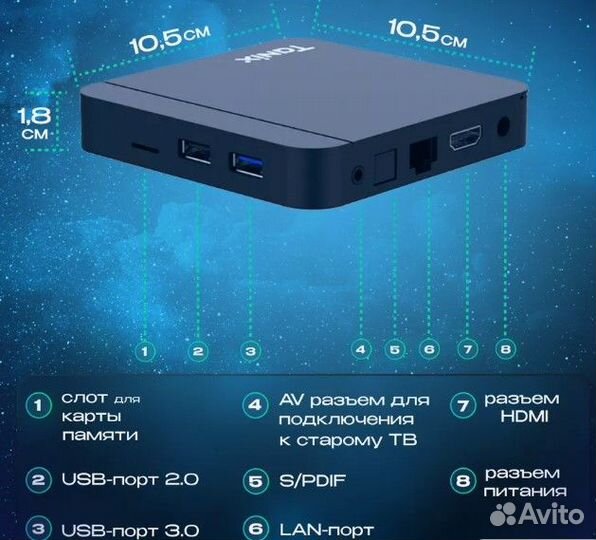 Тв-приставка Tanix W2 4/32 гб прошита 5600 каналов