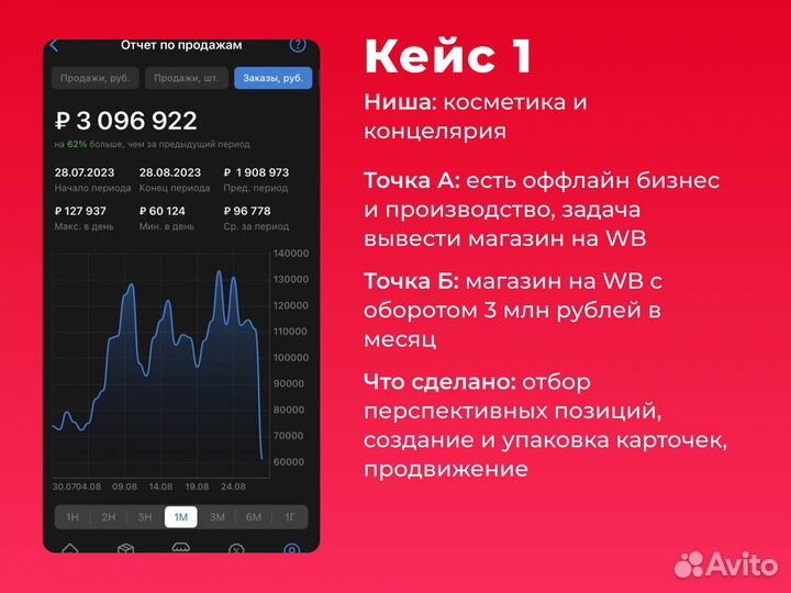 Менеджер аккаунта Wildberries