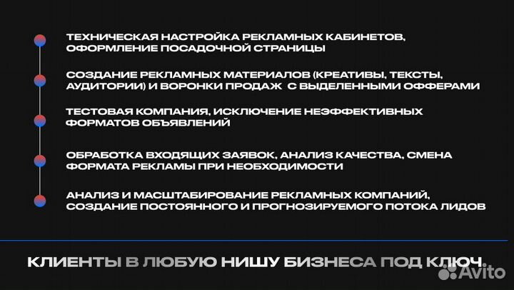 Таргетолог вк. Санкт-Петербург. Реклама. Таргет