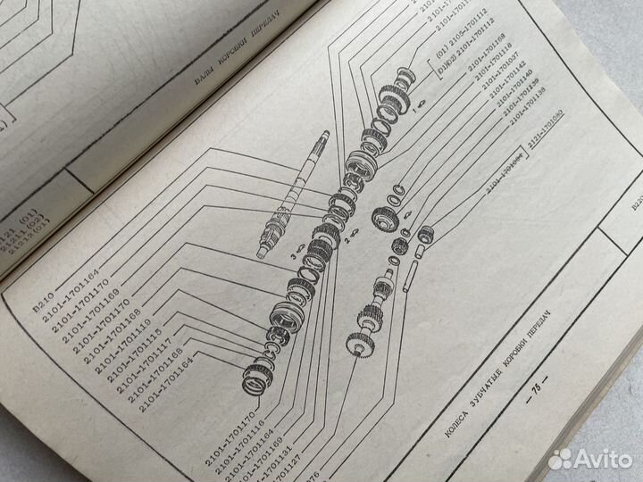 Ваз 2121 каталог 1988 год СССР