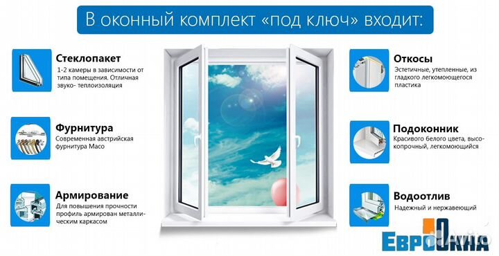 Остекление террас Новое / С Установкой