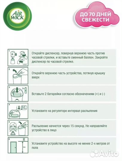 Автоматический освежитель воздуха air wick