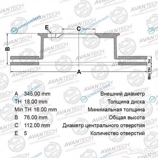 BR0269S Диск тормозной avantech (перфорированный)