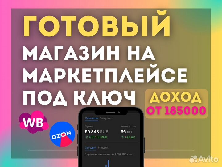 Готовый бизнес на wildberries и ozon