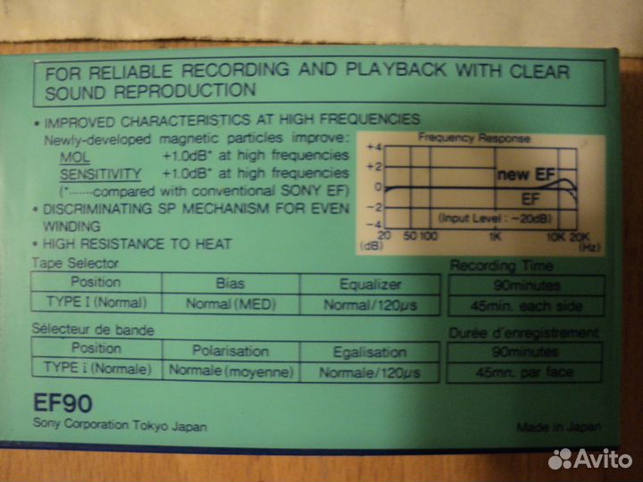 Видеокассеты