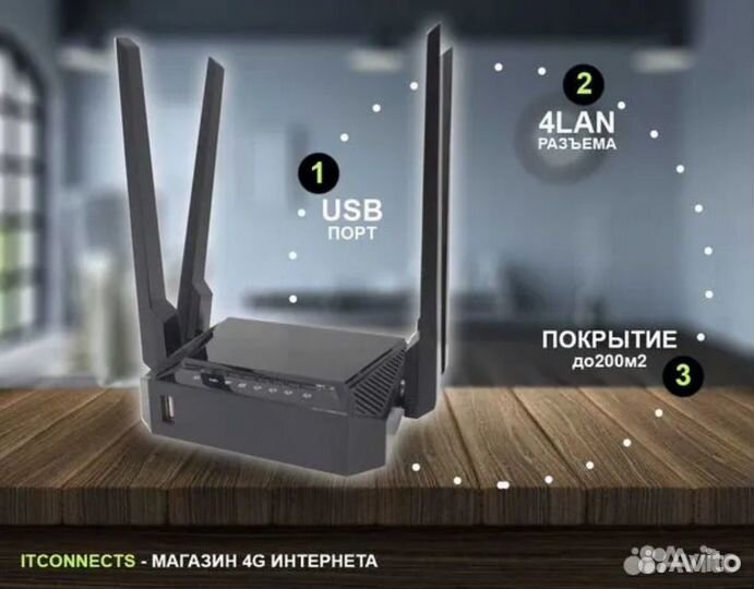 Мощный Wi-Fi Роутер с USB разъемом и 4 LAN