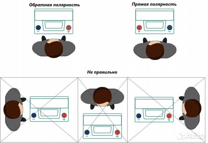 Аккумулятор 70 А.ч. Solite (85D23L) 580 A/CCA