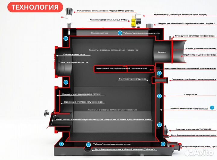 Котел длительного горения