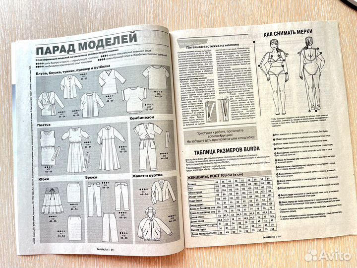 Журнал бурда для полных