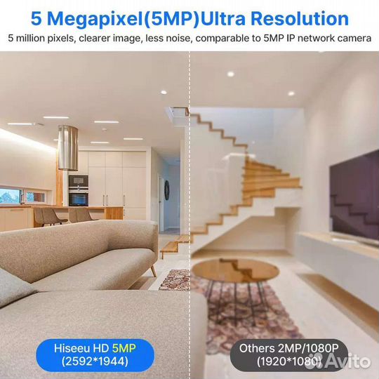 Видеокамеры цена за 4шт