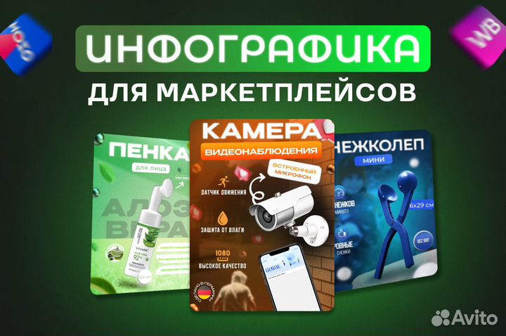 Инфографика для маркетплейсов / wildberries / ozon