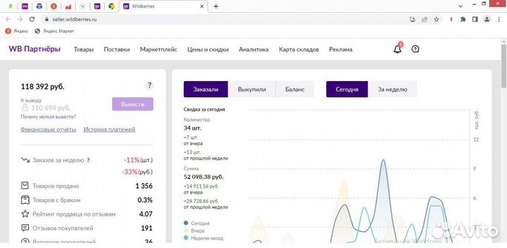 Менеджер по продвижению на wildberries