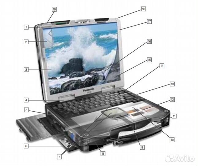 Panasonic Toughbook CF-30 по запчастям
