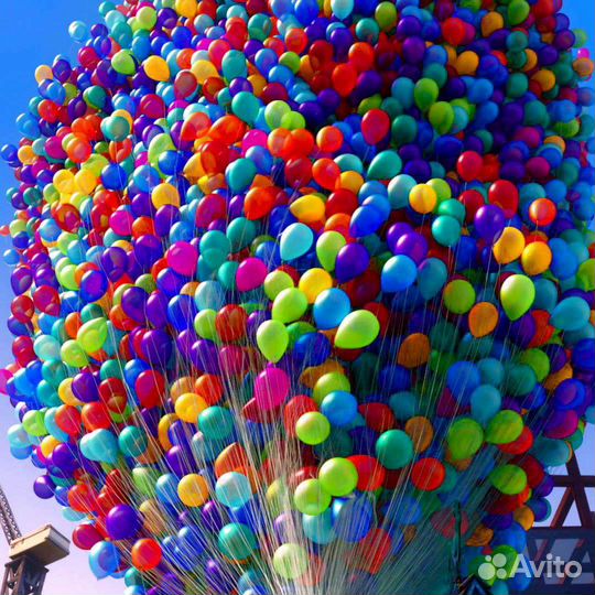 Воздушные шары с гелием