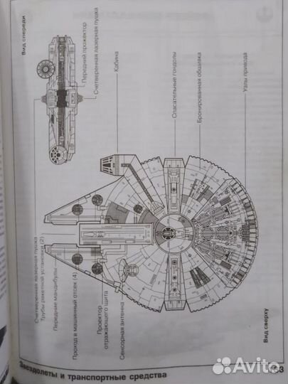 Звездные войны. Звездолеты и транспортные средства