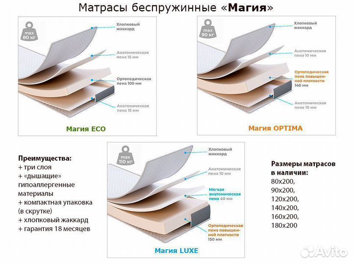 Кровать Мета 120х200 металлическая двуспальная