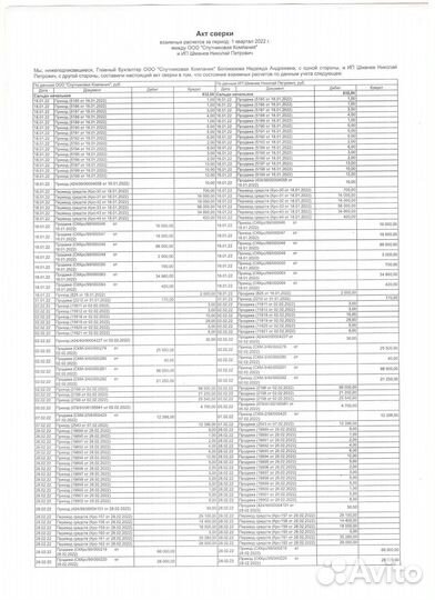 Сетевой шнур