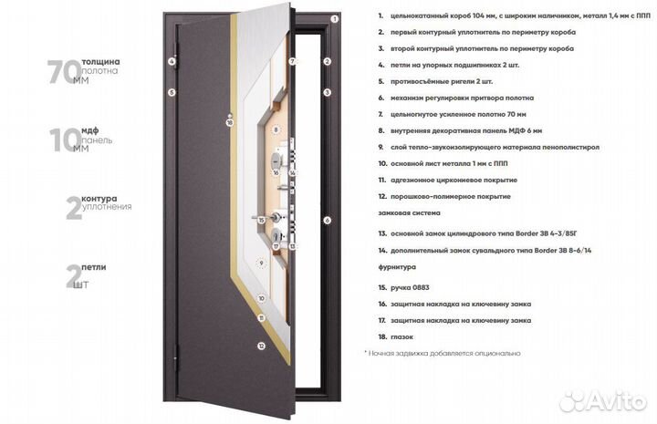 Дверь входная