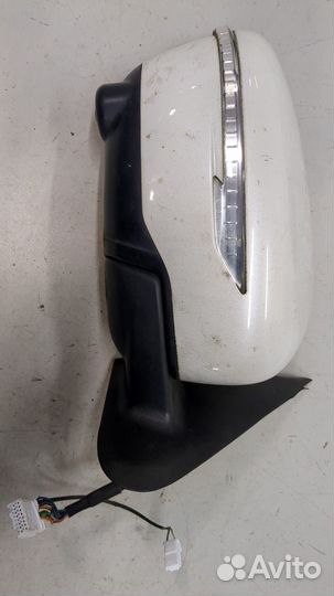 Зеркало боковое правое Nissan Juke