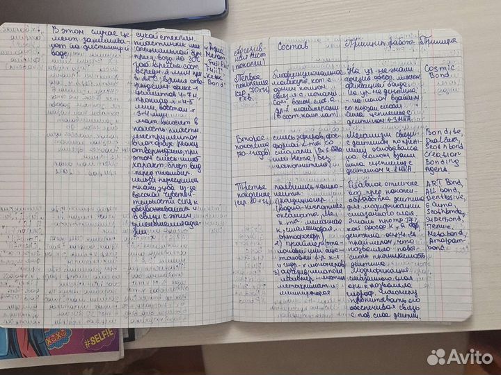 Выполнение домашнего задания