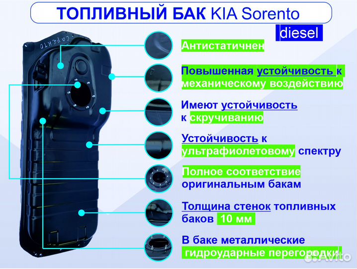 Бак топливный KIA Sorento г.в. 2002-2009