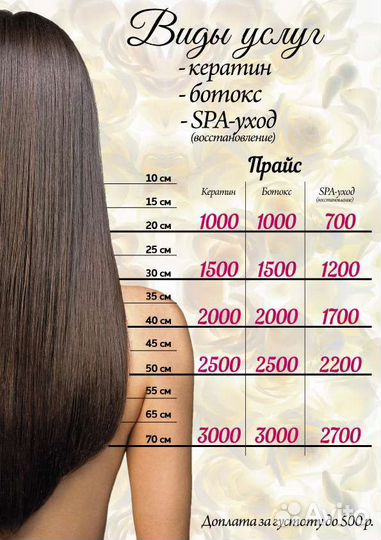 Кератиновое выпрямление,Ботокс,наращивание